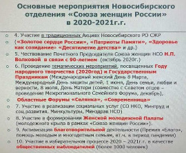Председатель Новосибирского регионального отделения Союза женщин России Е.Л. Потеряева. приняла участие в ежегодной Конференции Союза женщин России. 